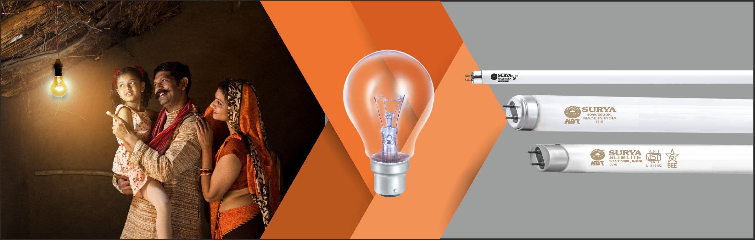  Surya GLS and FTL fittings with built‑in electronic ballast reliable tube light fixtures for long lasting illumination 