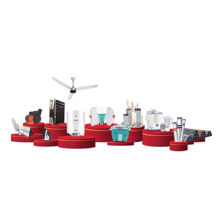 Surya Products