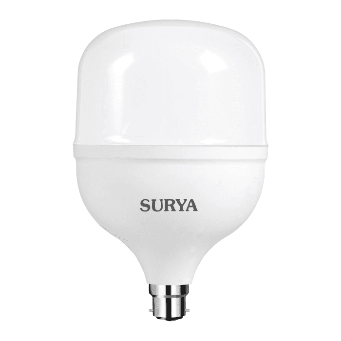 Long Lasting Energy Efficient LED
