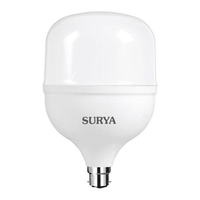 Long Lasting Energy Efficient LED