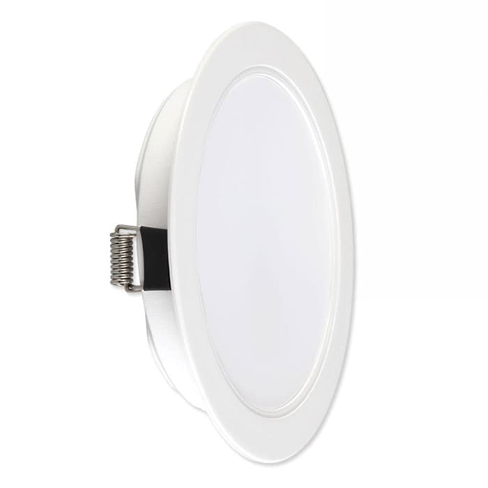 Dazzle Pro LED Downlighter Panel